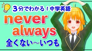 基本英語037 ⭐️頻度を表す副詞☆中学生必見！英文法の基礎　雅English lessons by Japanese VTuber