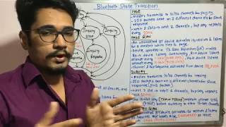 Wireless Technology | Tutorial #71 | Bluetooth State Transition