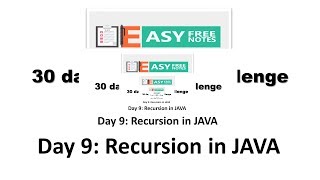 Day 9: Recursion in Java,30 Days of code Challenge (Hackerrank) in Java