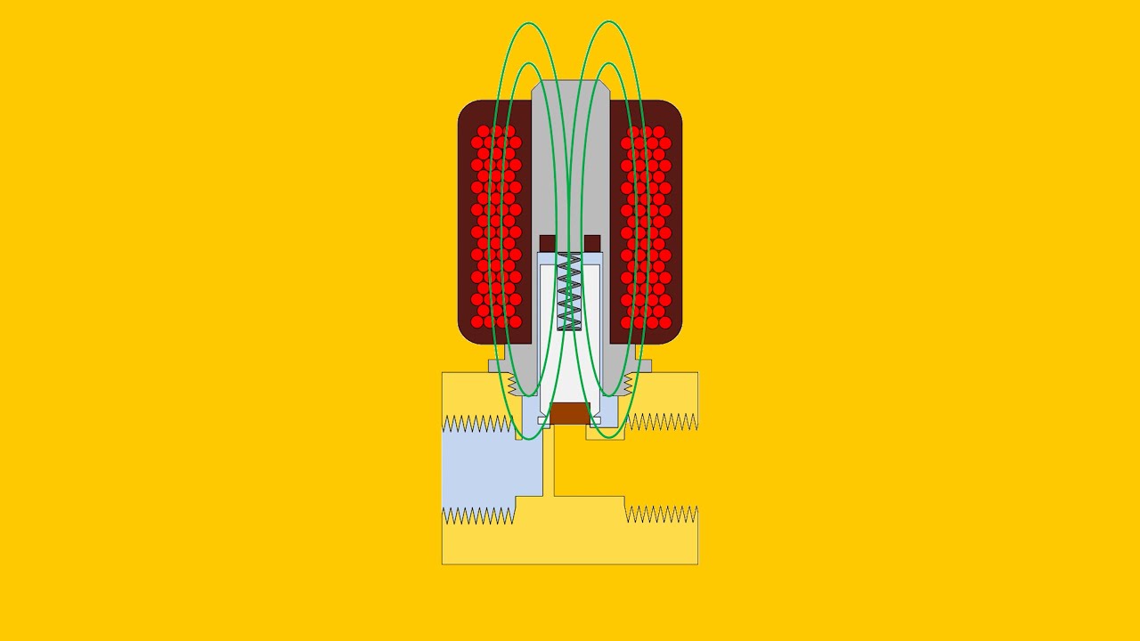 Solenoid Valve Operation Animation At Yvette Seo Blog