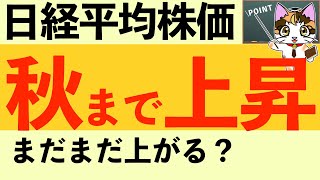 日経平均上昇秋まで？【日経225オプション取引】6月22日 日経平均 株価予想 AI分析 日経225先物取引 デイトレのヒントも