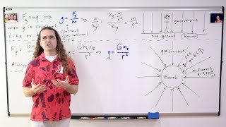 Gravitational Field Introduction