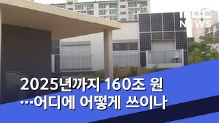 2025년까지 160조 원…어디에 어떻게 쓰이나 (2020.07.14/뉴스데스크/MBC)