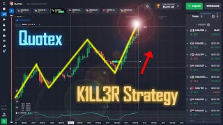 🔥 Quotex Zigzag K1ll3r Strategy 🌟