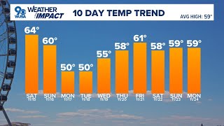 Friday, Nov. 14 evening forecast: Saturday will be cloudy and mild