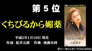 （５～１位）再現性の低そうな我がベスト５ 工藤静香さんのシングル曲【我推し！】