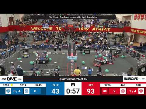 Qualification 25 2025 Fim District Troy Event Presented By Aptiv