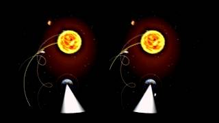 Oculus Rift - Solar system model - Heliocentric vs Geocentric - Testing