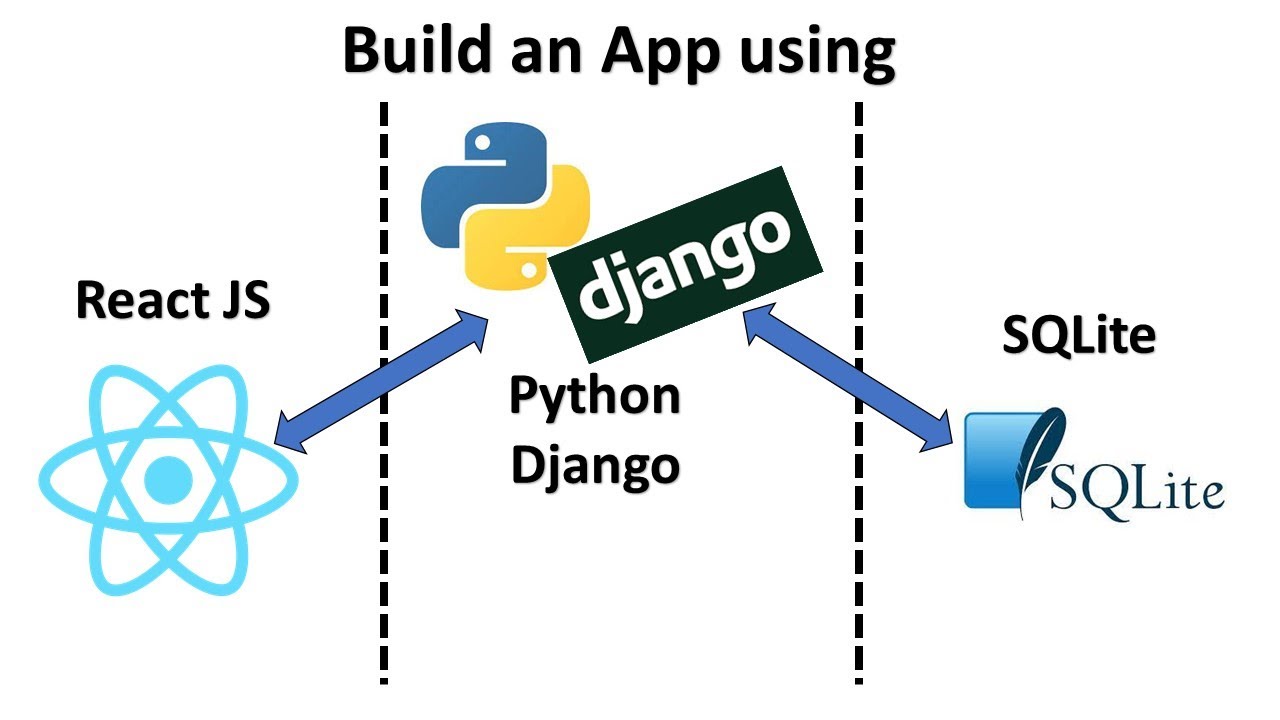 React JS + Python Django + SQLite | Full-stack App Tutorial - YouTube