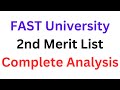 FAST University Second Merit List 2024 I FAST 2nd Merit List Complete Details I FAST Merit List 2024