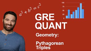 Pythagorean Triples on the GRE!