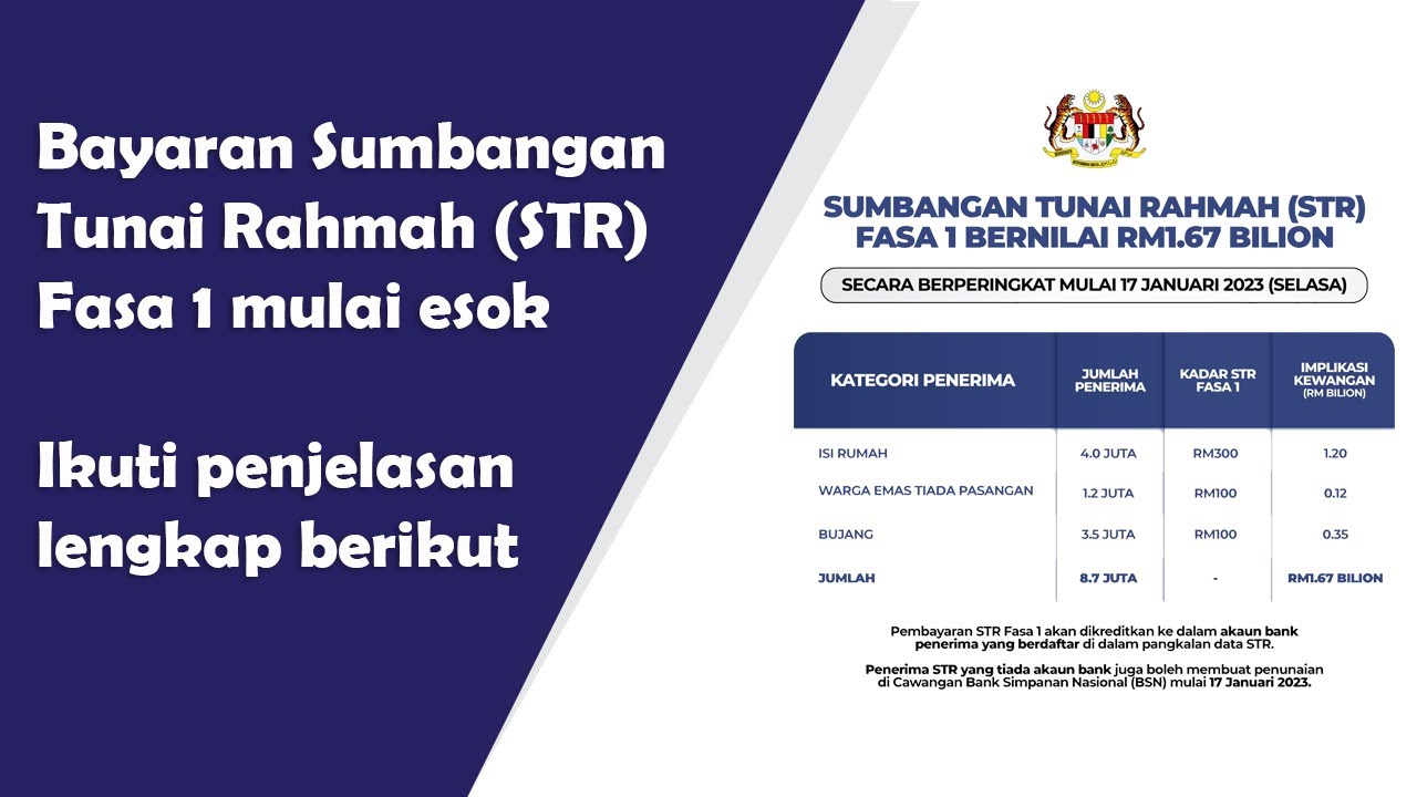 RASMI - Bayaran Sumbangan Tunai Rahmah (STR) Fasa 1 Mulai Esok. Ikuti ...