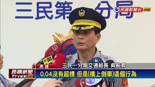 高警封橋大酒測 民無所不用其極欲闖關－民視新聞