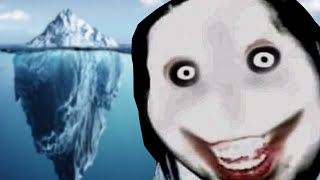 The Internet Horror Iceberg Explained
