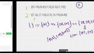 Leetcode 2406 : Divide Intervals Into Minimum Number of Groups