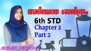 6 th -  അടിസ്ഥാനശാസ്ത്രം  - അധ്യായം - 02 - മാറ്റത്തിൻറെ പൊരുൾ  -  Part -  2 - ASMABI TEACHER