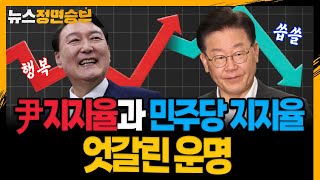 [정면승부] 尹지지율과 민주당 지지율의 엇갈린 운명, 무엇이 그들을 갈라놓았나?_230728