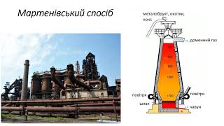 Чорна металургія