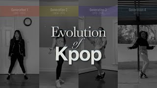 Evolution of Kpop (Virtual Performance) | BTS, Blackpink, NCT, EXO, ATEEZ, TWICE, ITZY, and more!