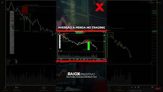 Precisamos falar sobre Aversão a perda no Trading! 🤯