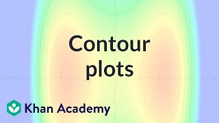 Contour plots | Multivariable calculus | Khan Academy