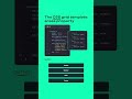 Grid template areas property | HTML & CSS