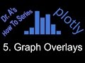 Plotly Graph Ovelays