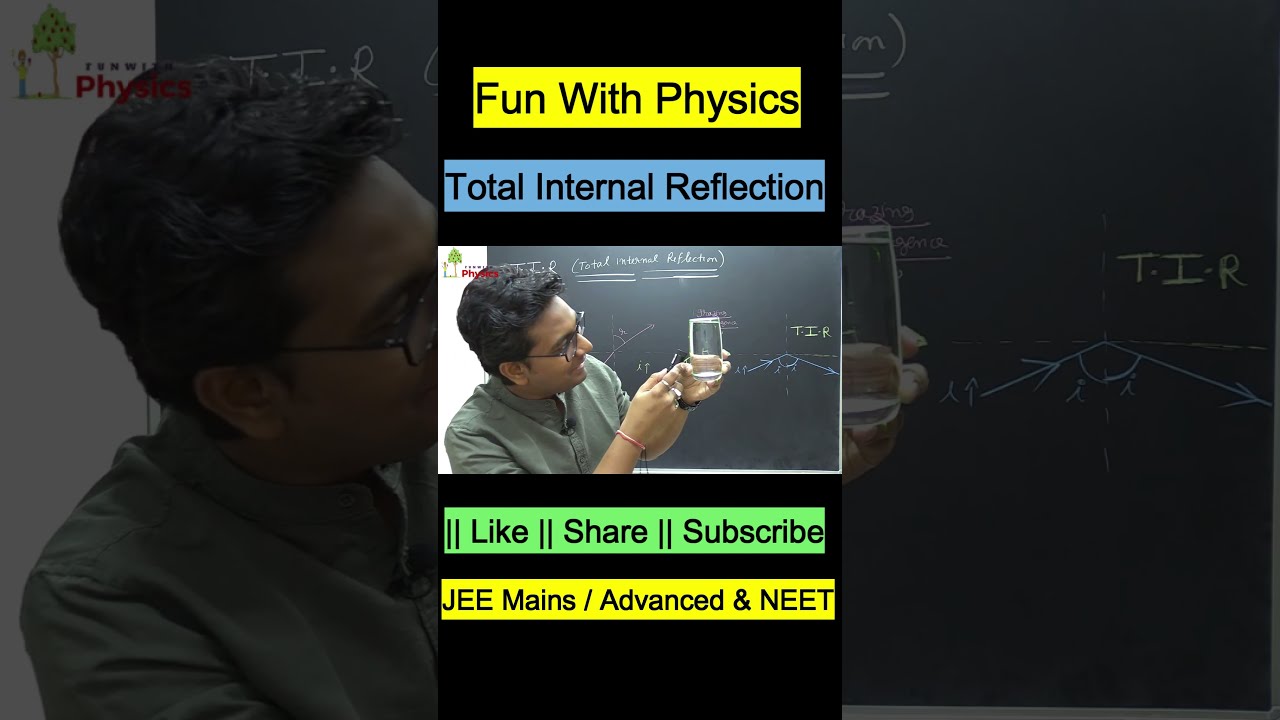 TIR | Total Internal Reflection | T.I.R | Total Internal Reflection ...