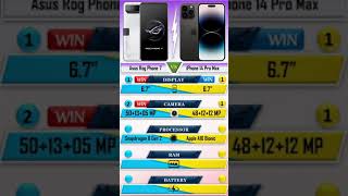 Asus ROG Phone 7 VS iPhone 14 Pro Max