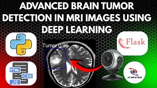 Advanced Brain Tumor Detection in MRI Images using Deep Learning | Machine Learning IEEE Project
