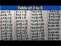 Learn Table of 2 to 5 in English | Multiplication Table of 2 and 3 | Table of 4 | Table of 5 | 123
