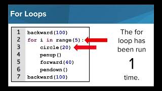 For Loops