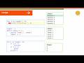 Flow control, loops, arrays in Python