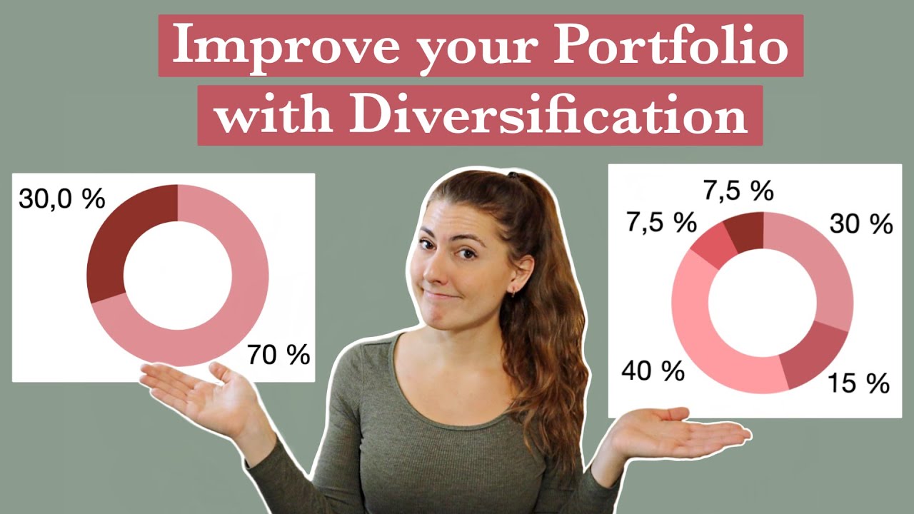 Diversification Strategies & Portfolio Examples | How To Lower Risk ...