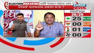 Allegation Of Mishandle Of BJD's Ruling Power During Election