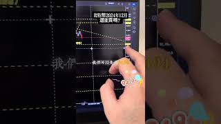 「2024年12月比特幣最新市場分析！📈 短線策略+長線布局，助你抓住市場機會穩健獲利！」