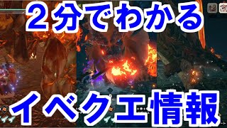 ２分でわかるイベクエ『古龍を呼ぶ豪炎』解説　ジャスチャー・胸をなでおろすと怯える　モンハンライズサンブレイクMHRise