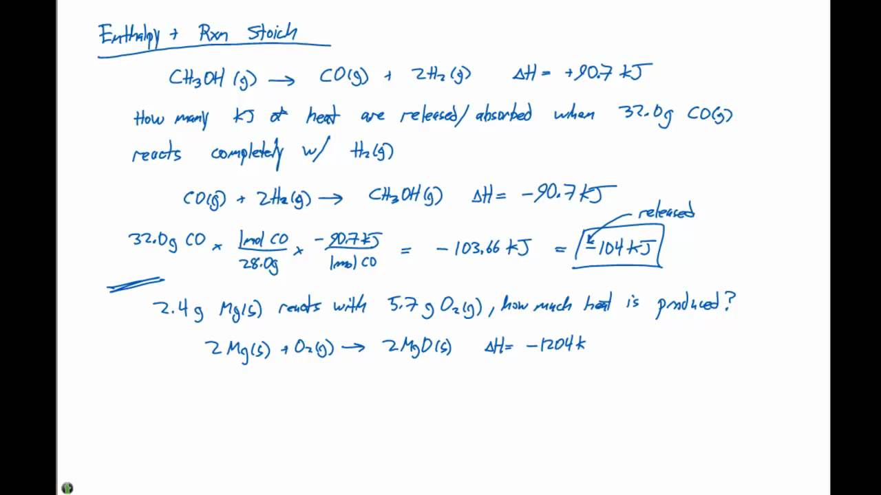 How To Do Enthalpy Stoichiometry