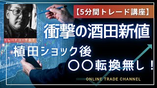 衝撃の酒田新値　植田ショック後に〇〇転換無し！　2025年1月9日（木）　日経先物チャート分析無料動画セミナー