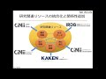 学術検索サービスcinii researchの進むべき道／大波純一（国立情報学研究所）