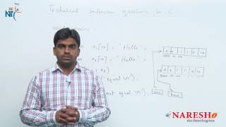 String Handling | C Technical Interview Questions and Answers | Mr. Srinivas