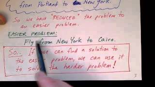 Lecture 40/65: Reducibility: A Technique for Proving Undecidability