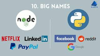 Node JS vs Python : Best Programming Language to Choose in 2022