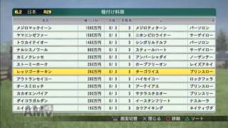 競馬初心者女によるウイニングポスト8実況  part56.ターフの名優メジロマックイーン引退、G1は１１勝！