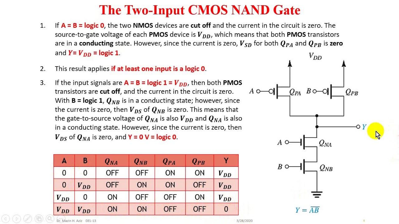 CMOS Logic Circuits Part(1) - YouTube