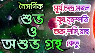 নৈসর্গিক শুভগ্রহ ও অশুভগ্রহ কি কি । @jyotisvigyanrahassya । জ্যোতিষ শিক্ষা -45