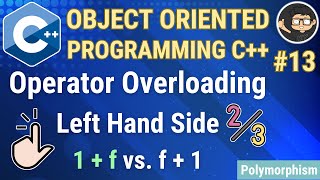 C++ Operator Overloading (Non Member Function)