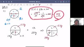 予習シリーズ算数5年下第16回【濃さと比】