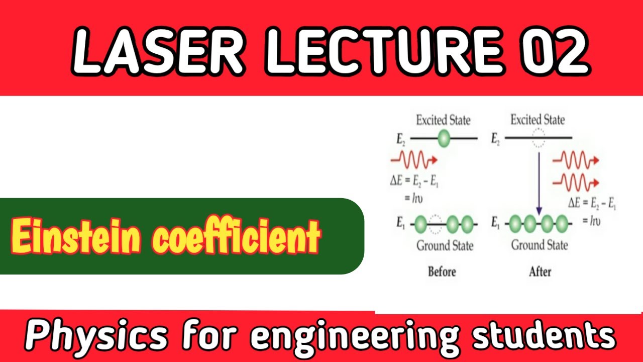 Laser Lecture 02. Einstein Coefficient A&B. Engineering Physics By ...