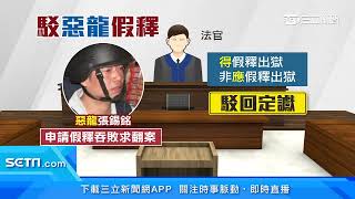 張錫銘「假釋遭駁」定讞　18次行政訴訟連敗落幕｜三立新聞台